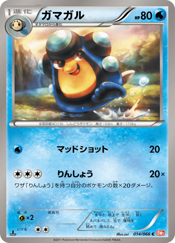 ガマガル