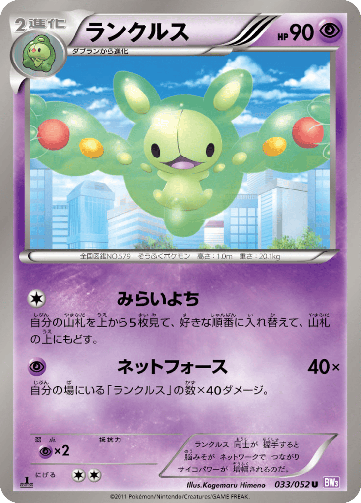 ランクルス
