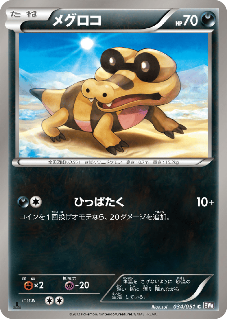 メグロコ