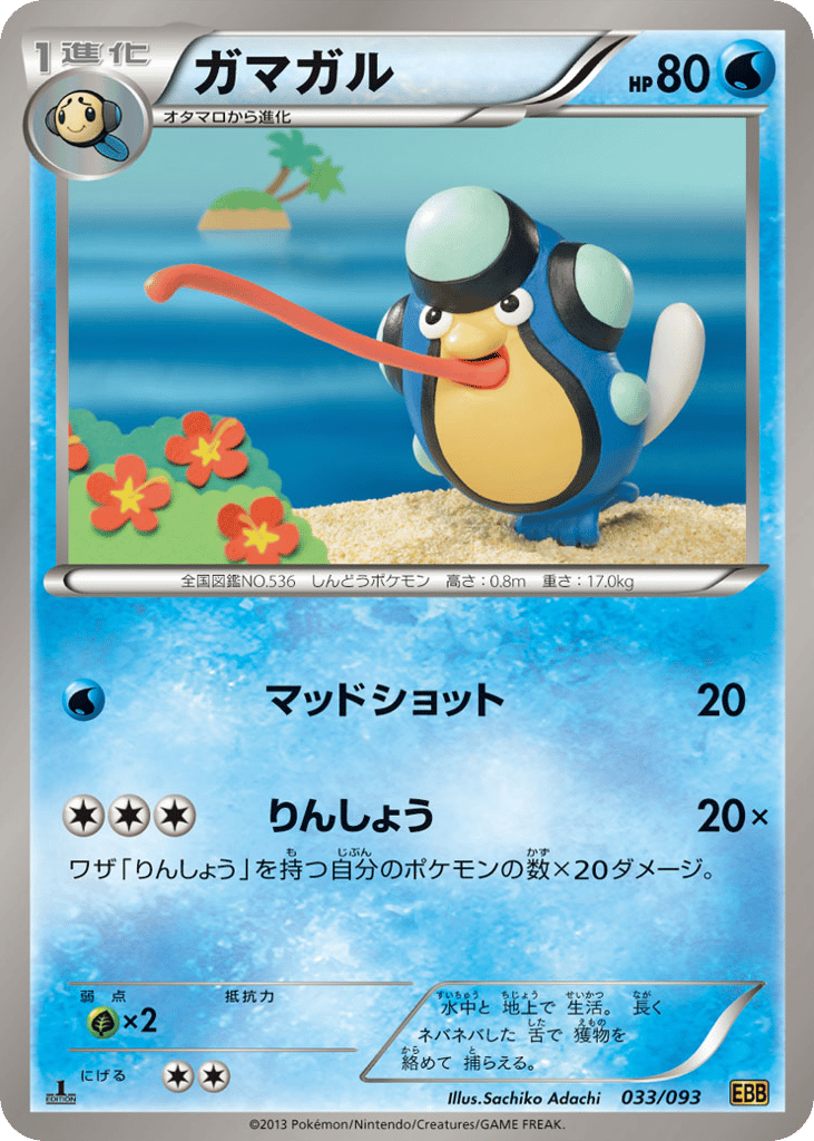 ガマガル
