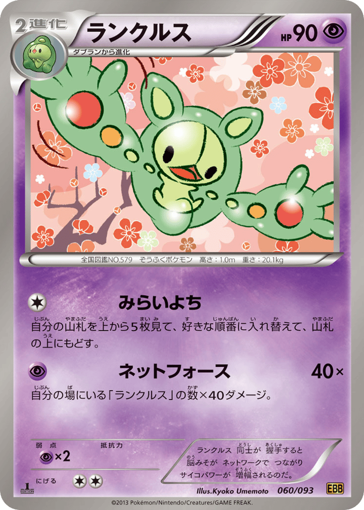 ランクルス