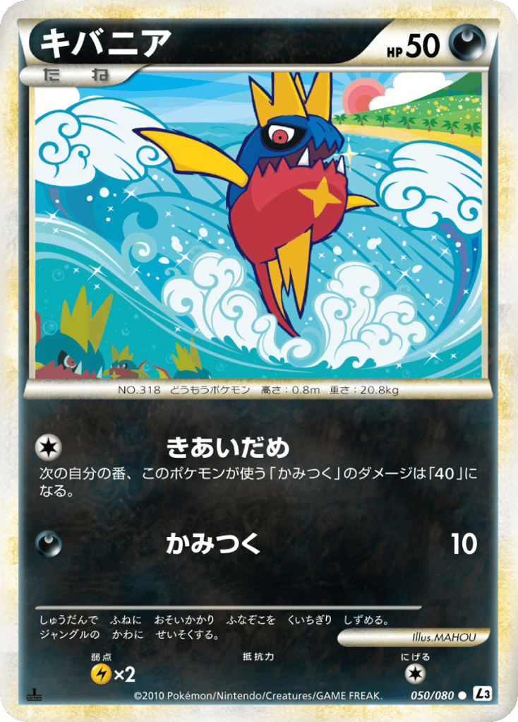 キバニア