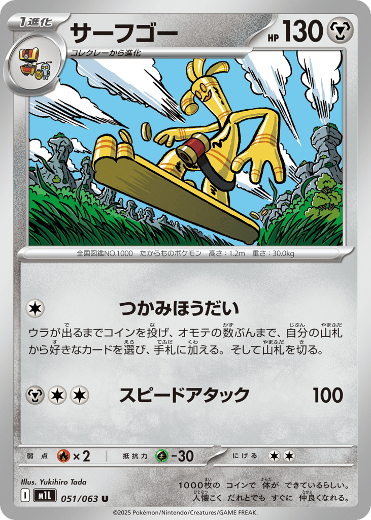 サーフゴー