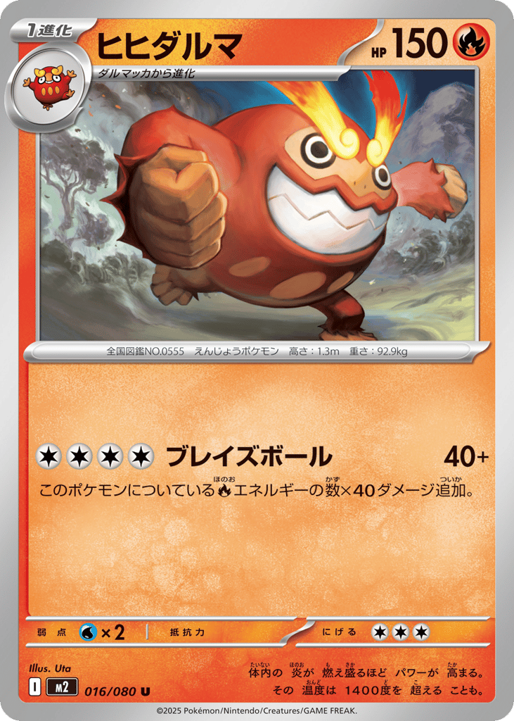 ヒヒダルマ