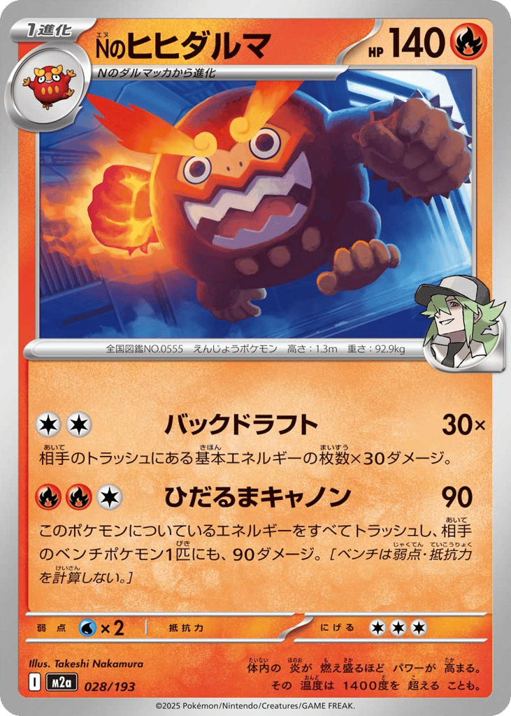 Nのヒヒダルマ