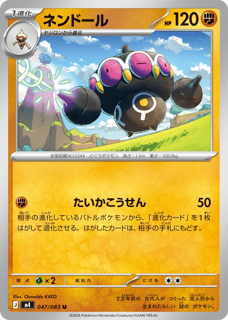 ネンドール