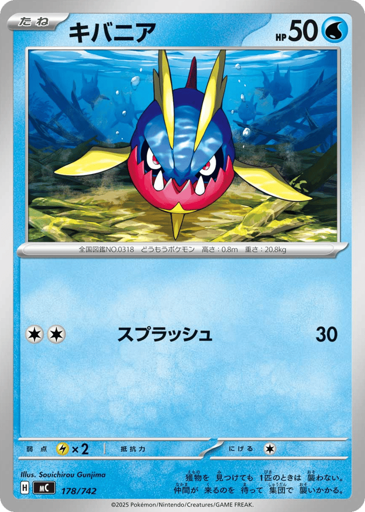 キバニア