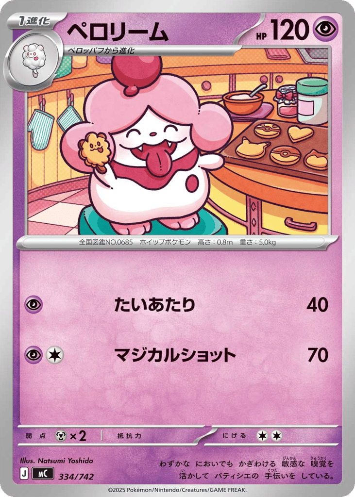 ペロリーム