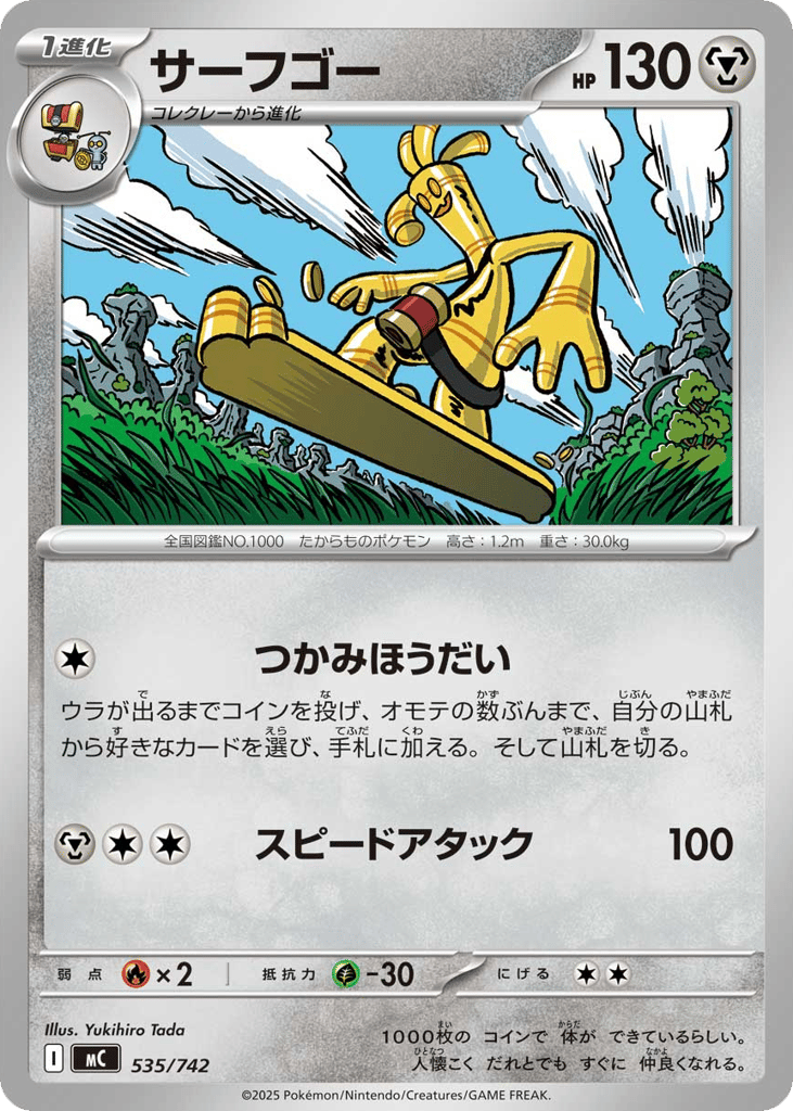 サーフゴー
