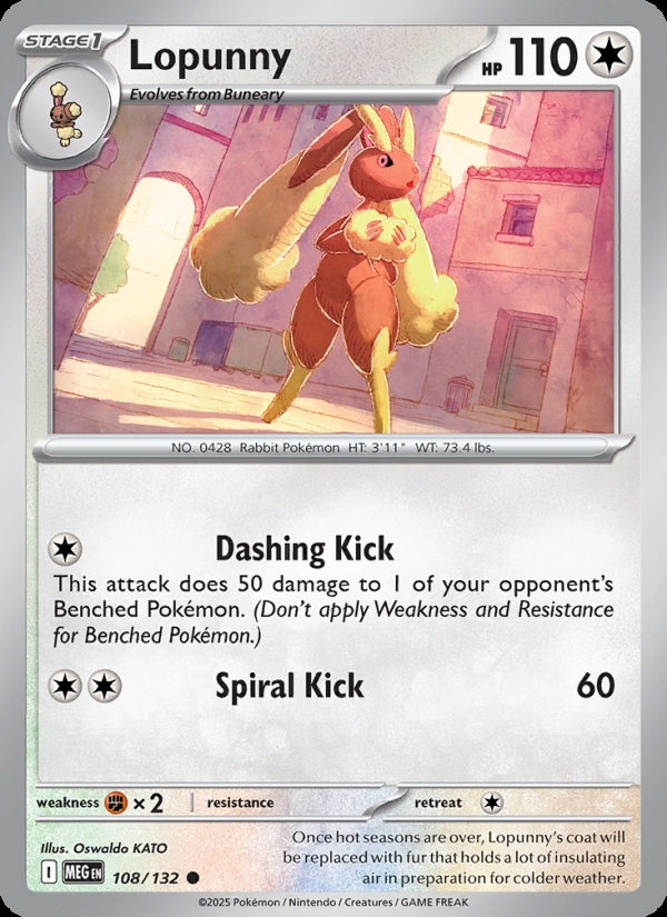 Lopunny