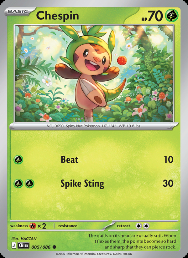 Chespin
