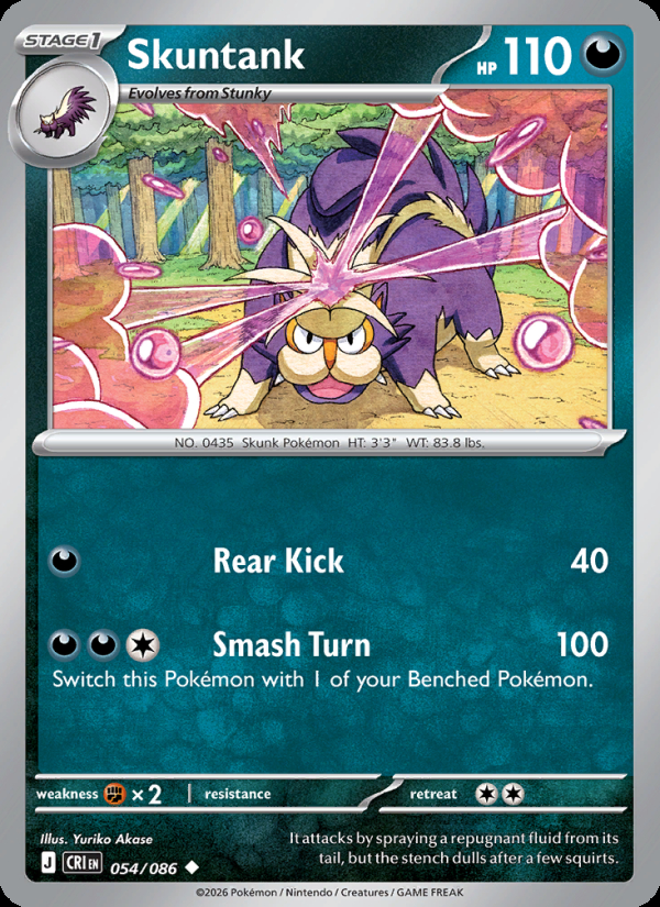 Skuntank