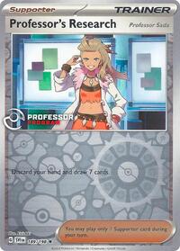 Professor's Research [Professor Sada]