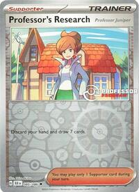 Professor's Research [Professor Juniper]