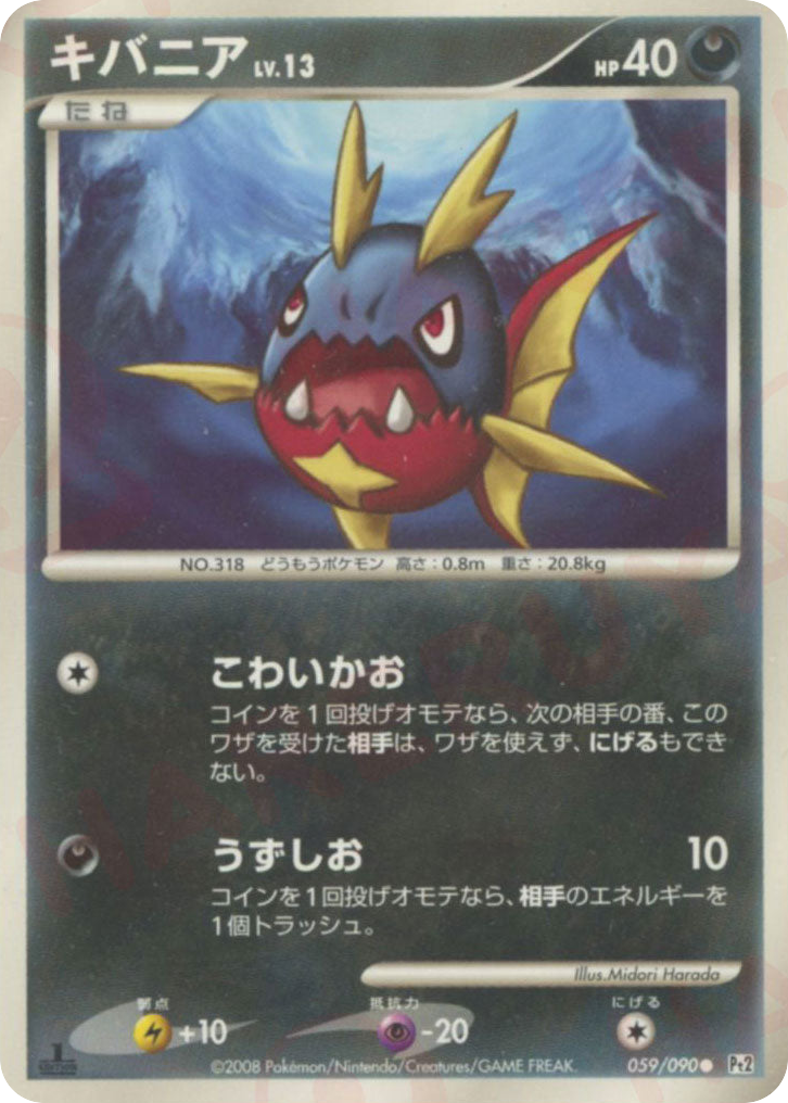 キバニア