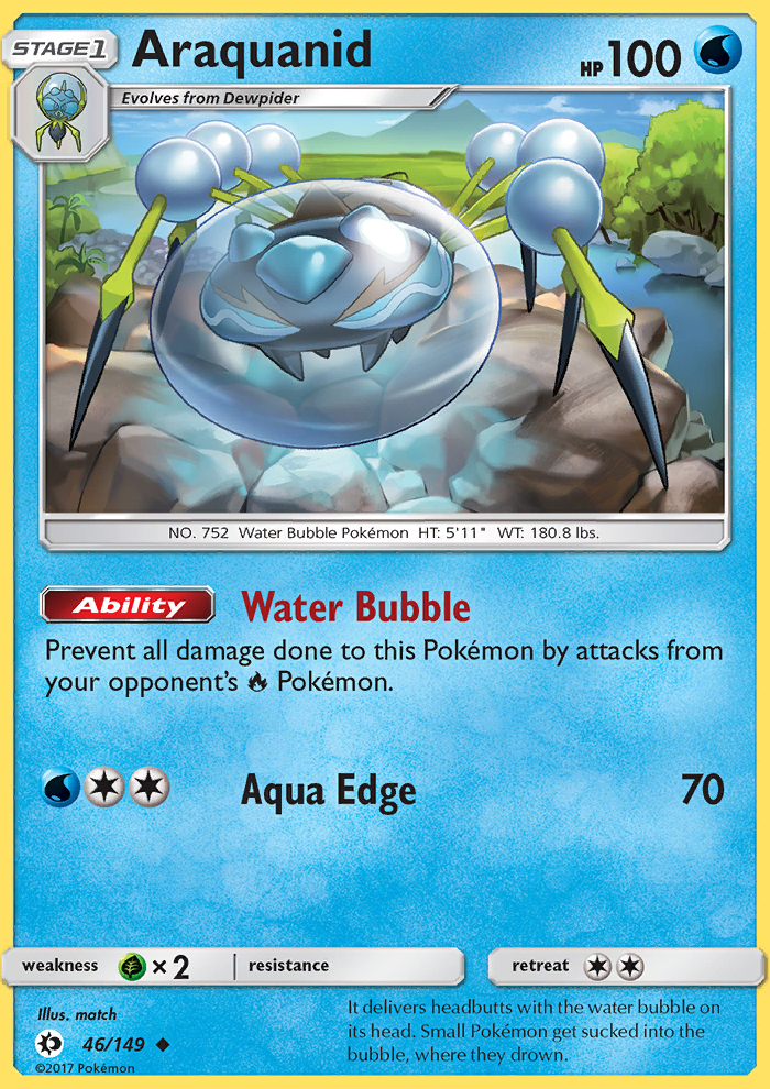Araquanid