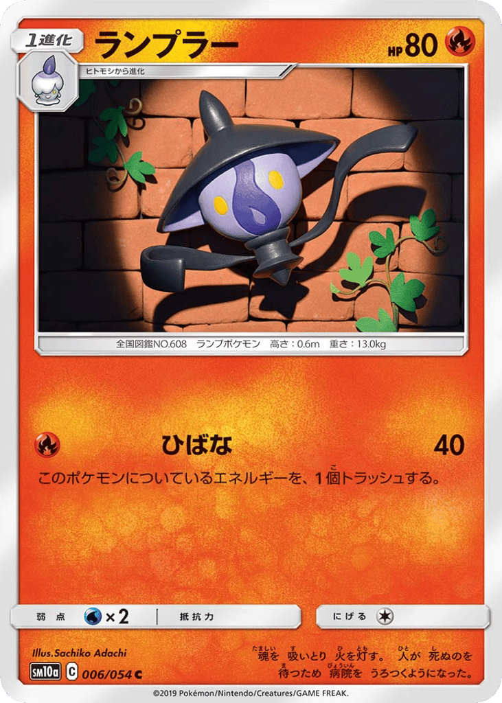 ランプラー