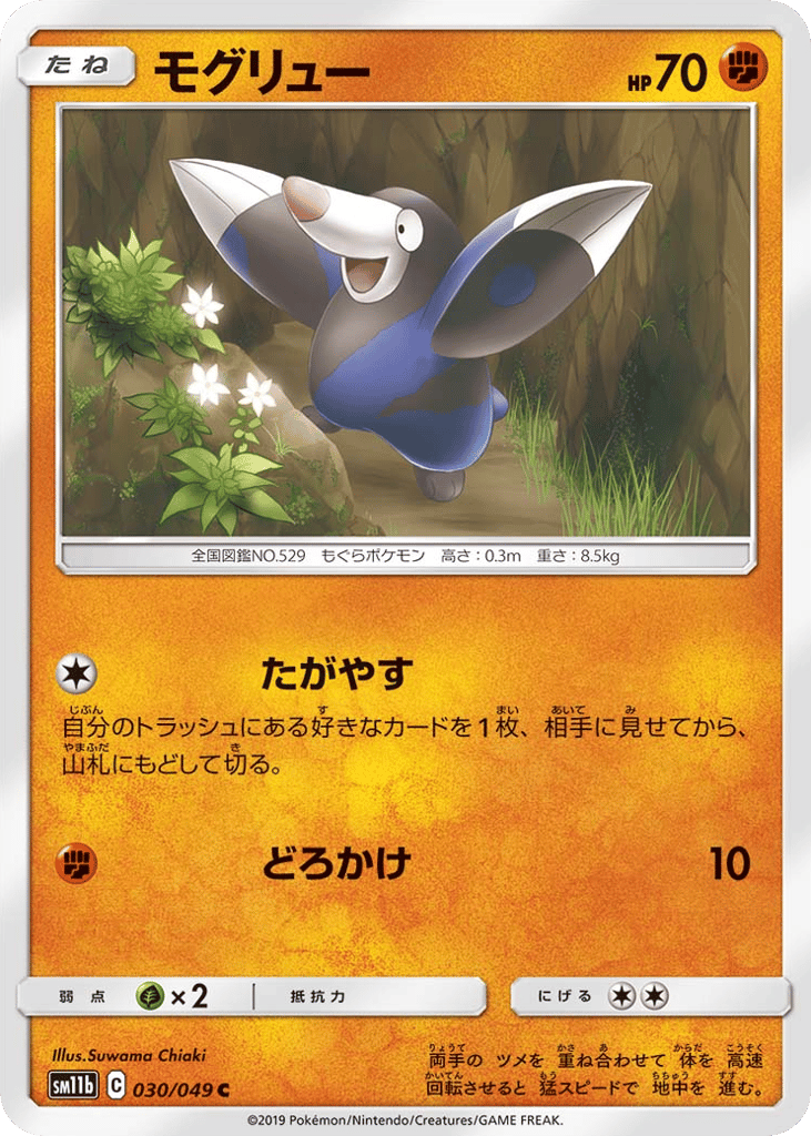 モグリュー