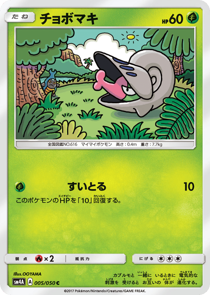 チョボマキ