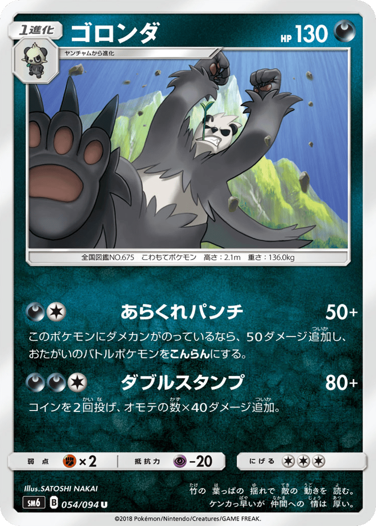 ゴロンダ