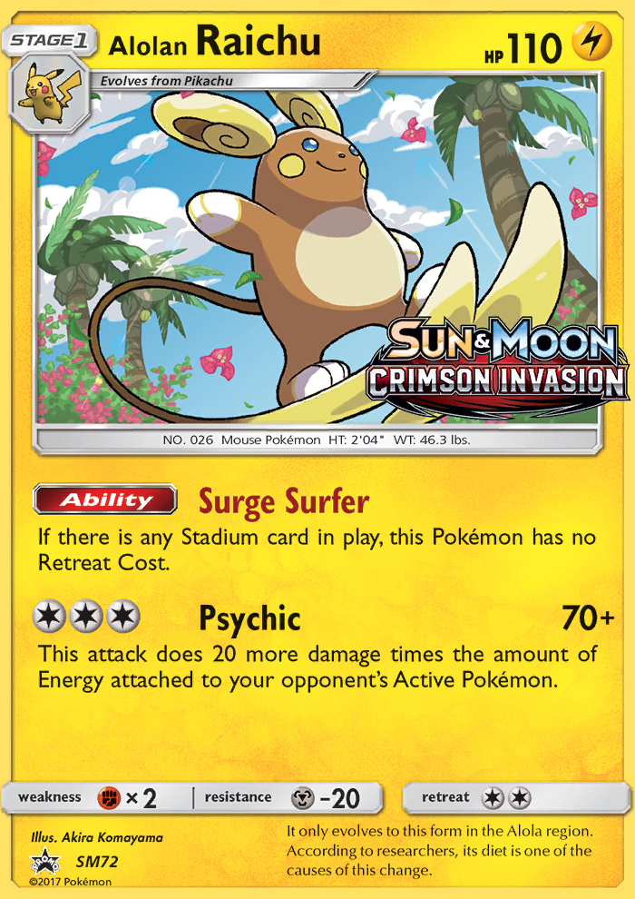 Alolan Raichu