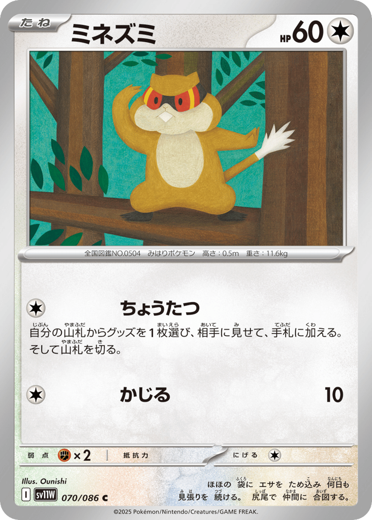 ミネズミ
