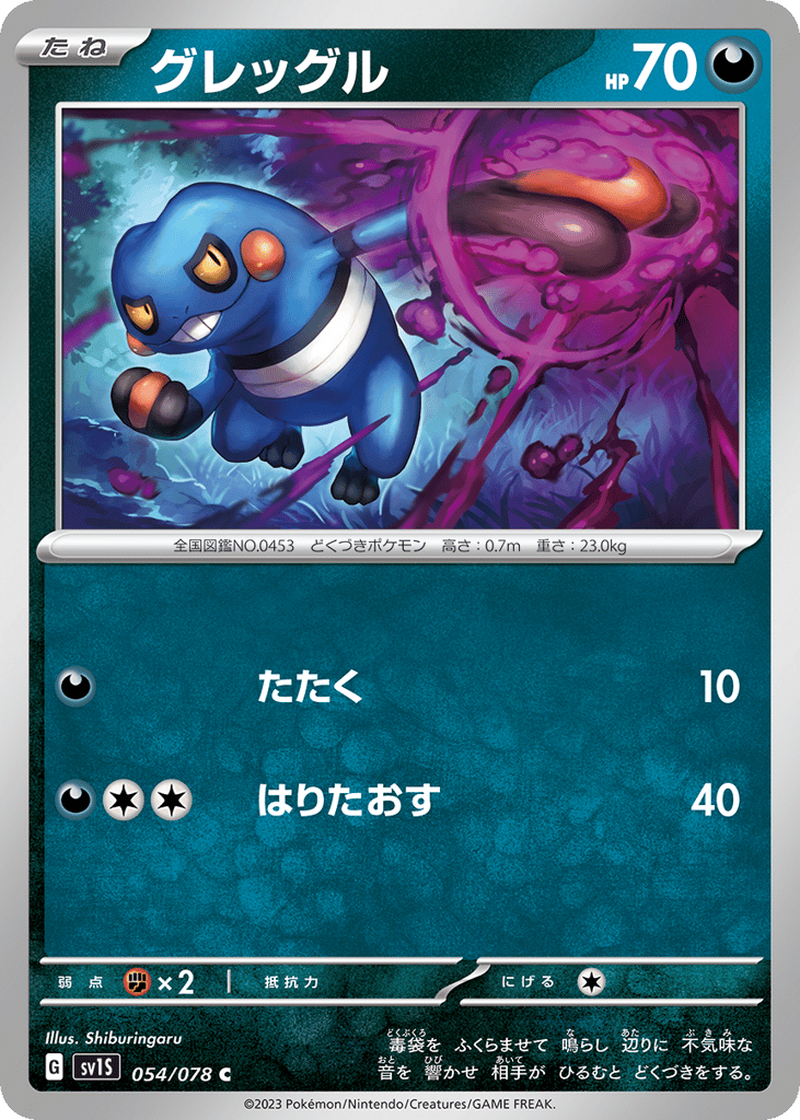 グレッグル