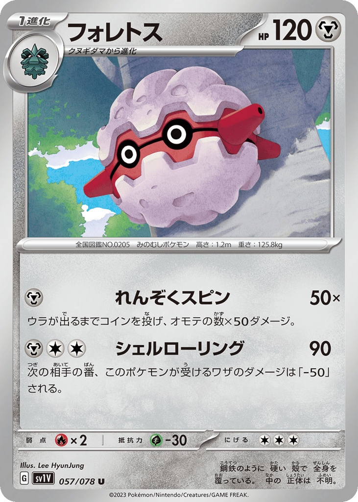 フォレトス