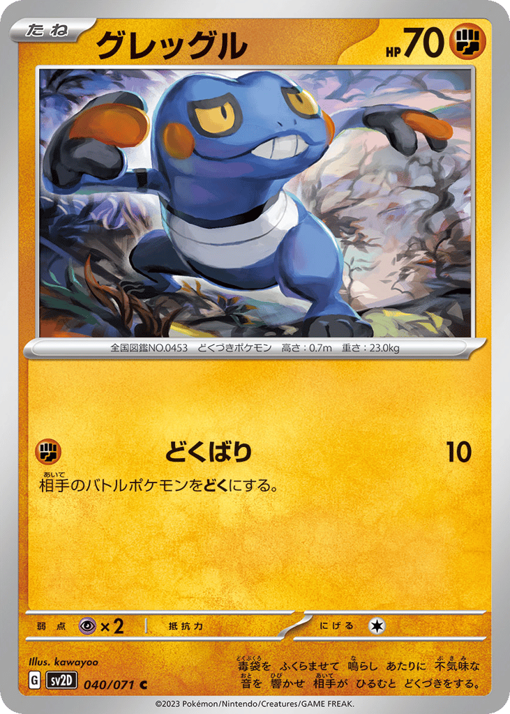 グレッグル