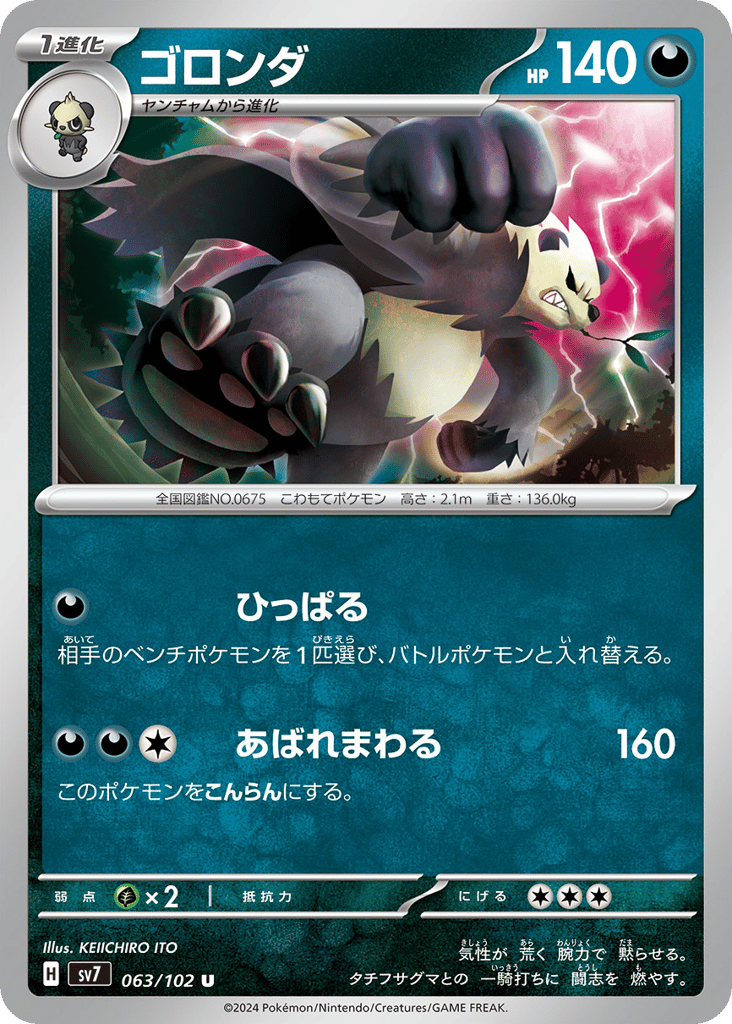 ゴロンダ