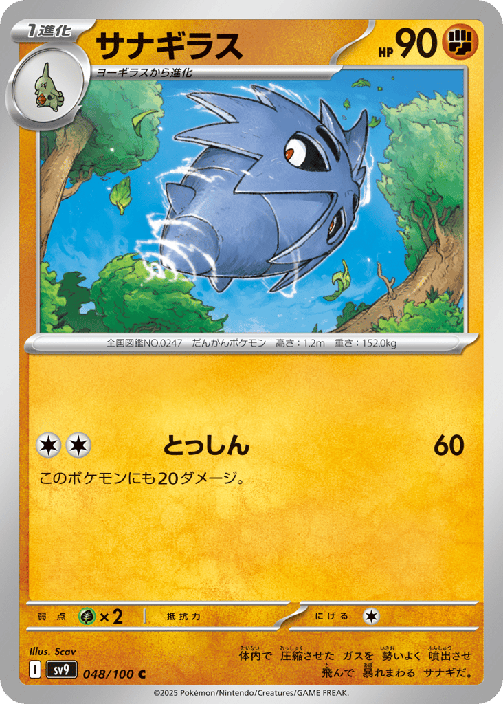 サナギラス