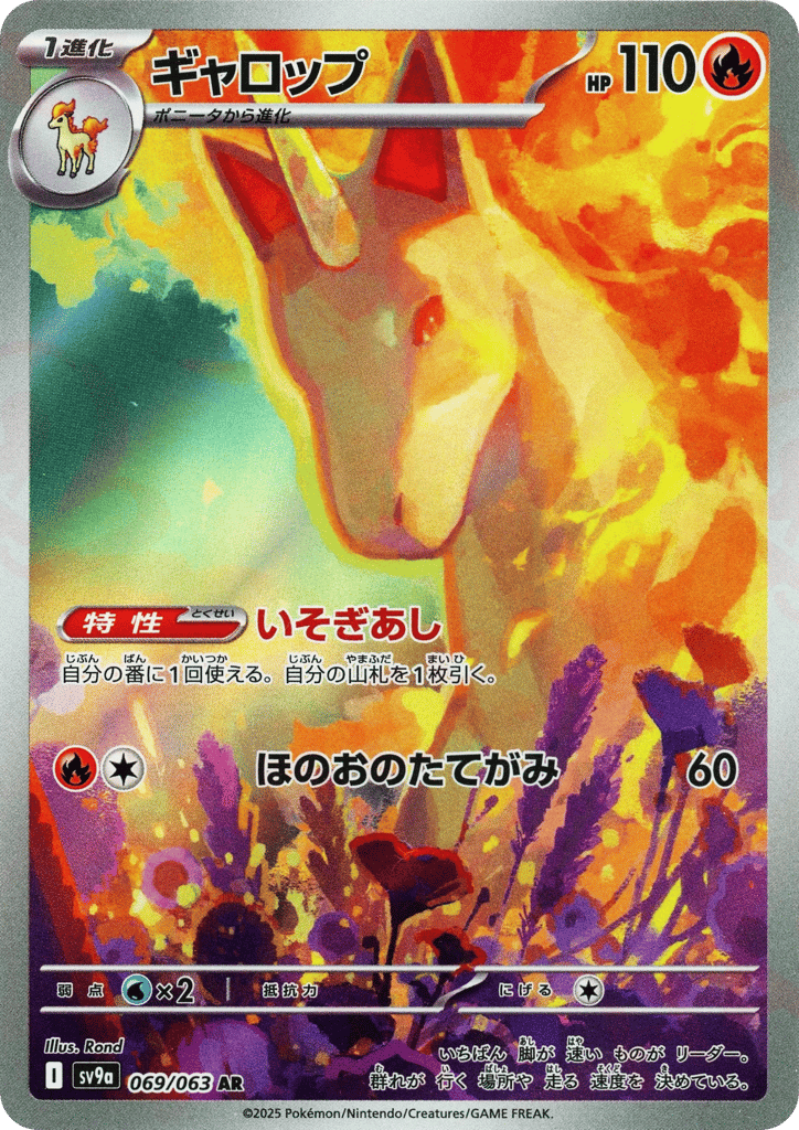 ギャロップ