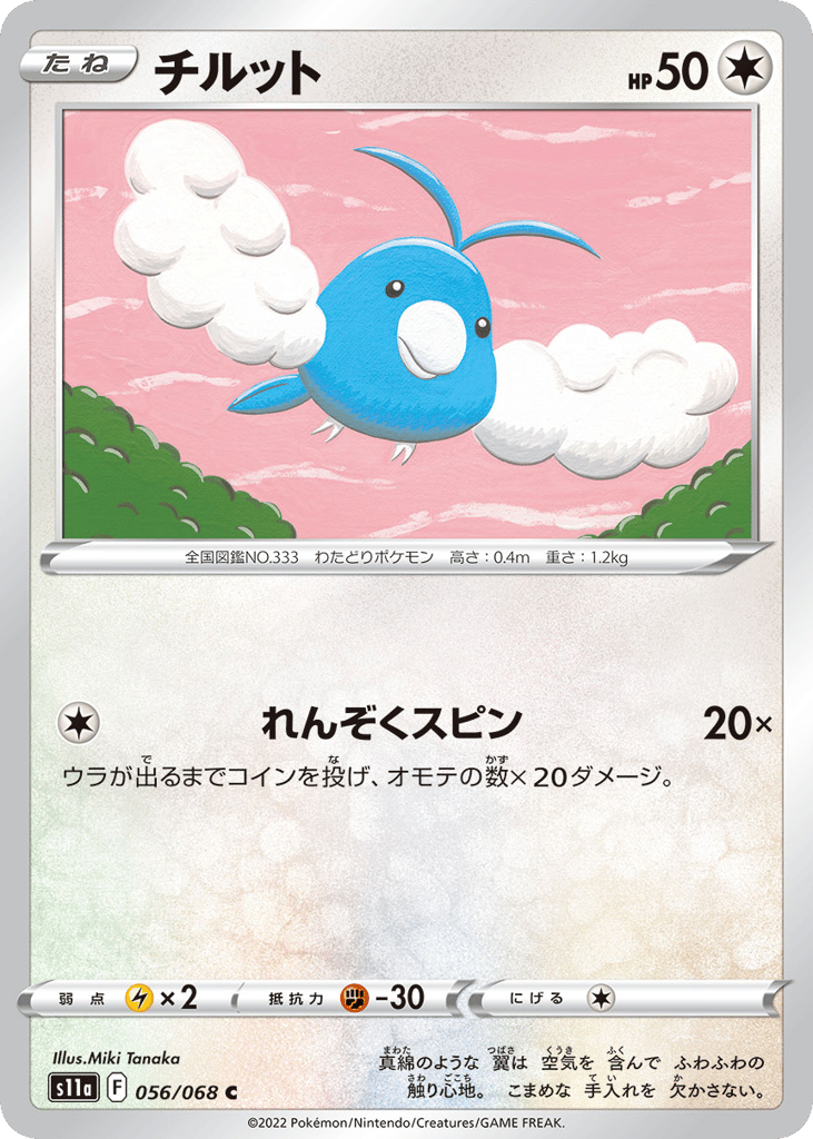 チルット