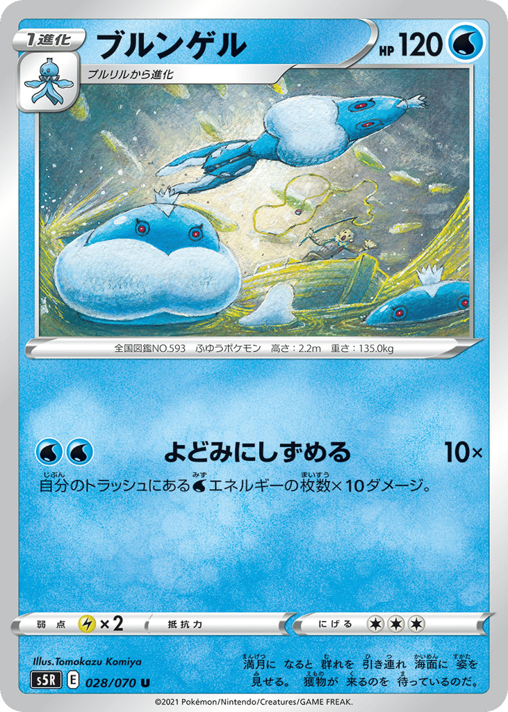 ブルンゲル