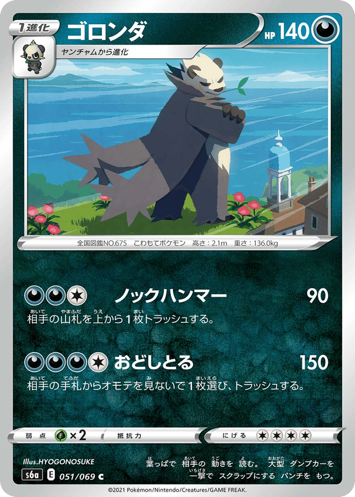 ゴロンダ
