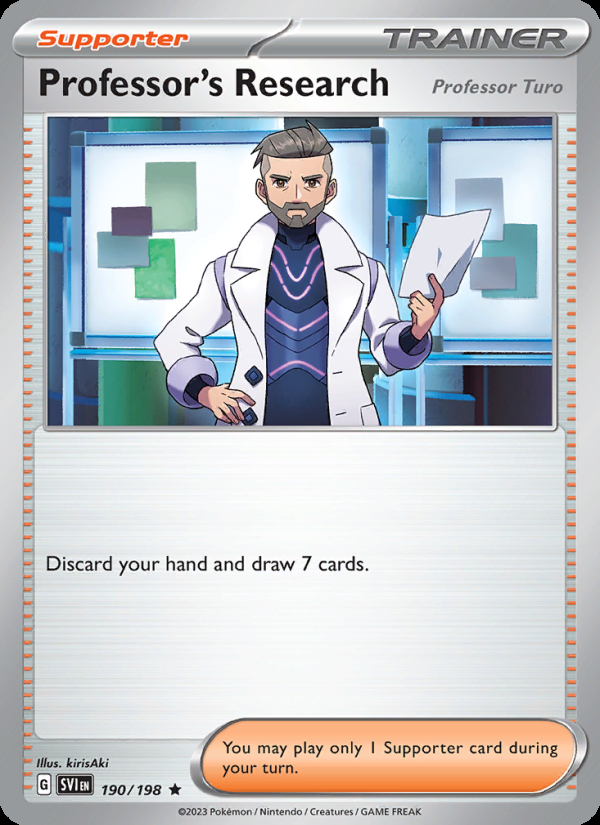 Professor's Research - 189/198