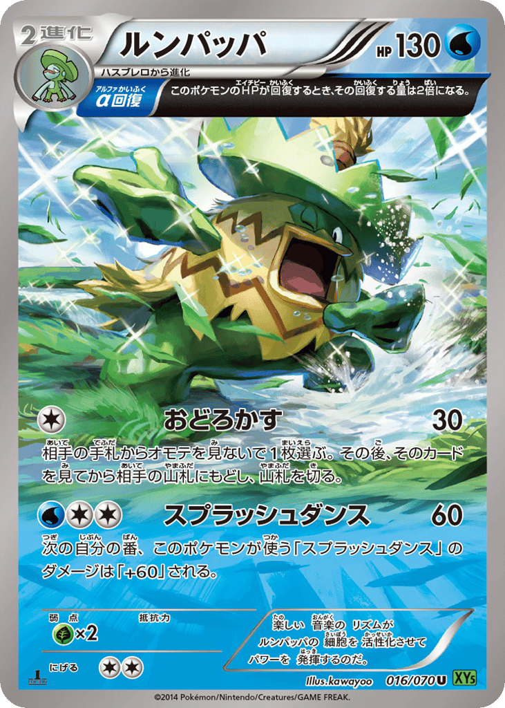 ルンパッパ