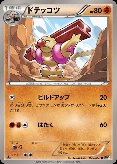 Gurdurr