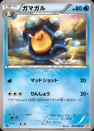 ガマガル