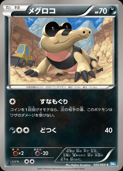 メグロコ