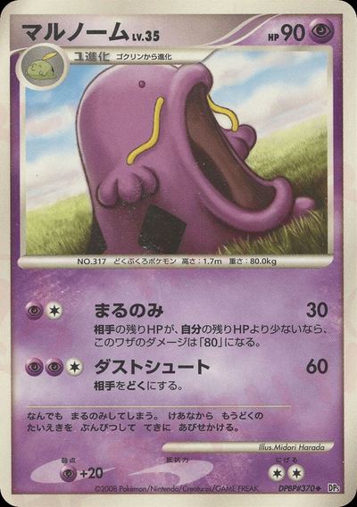 マルノーム