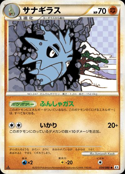 サナギラス