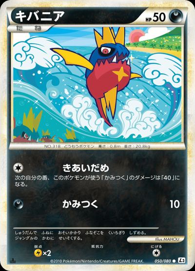 キバニア
