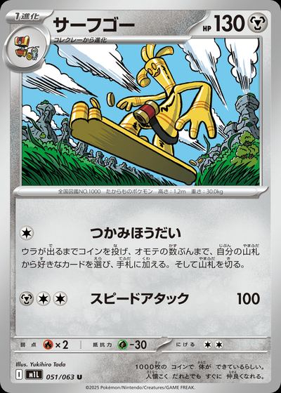 サーフゴー