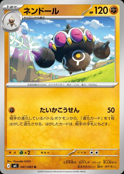 ネンドール