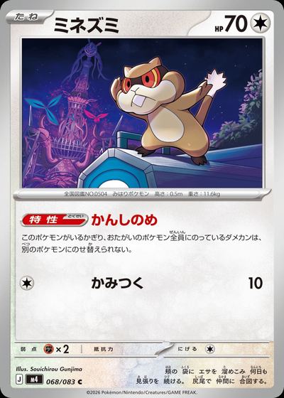 ミネズミ