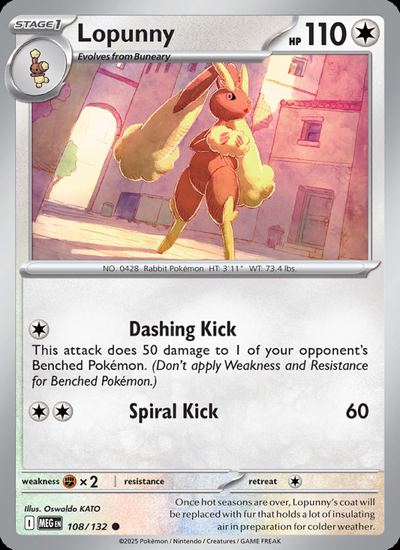 Lopunny