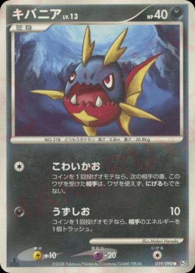 キバニア