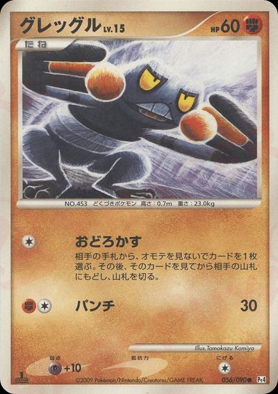 グレッグル