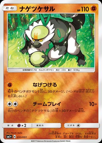 ナゲツケサル
